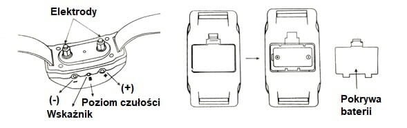Instrukcja obroży antyszczekowej.jpg