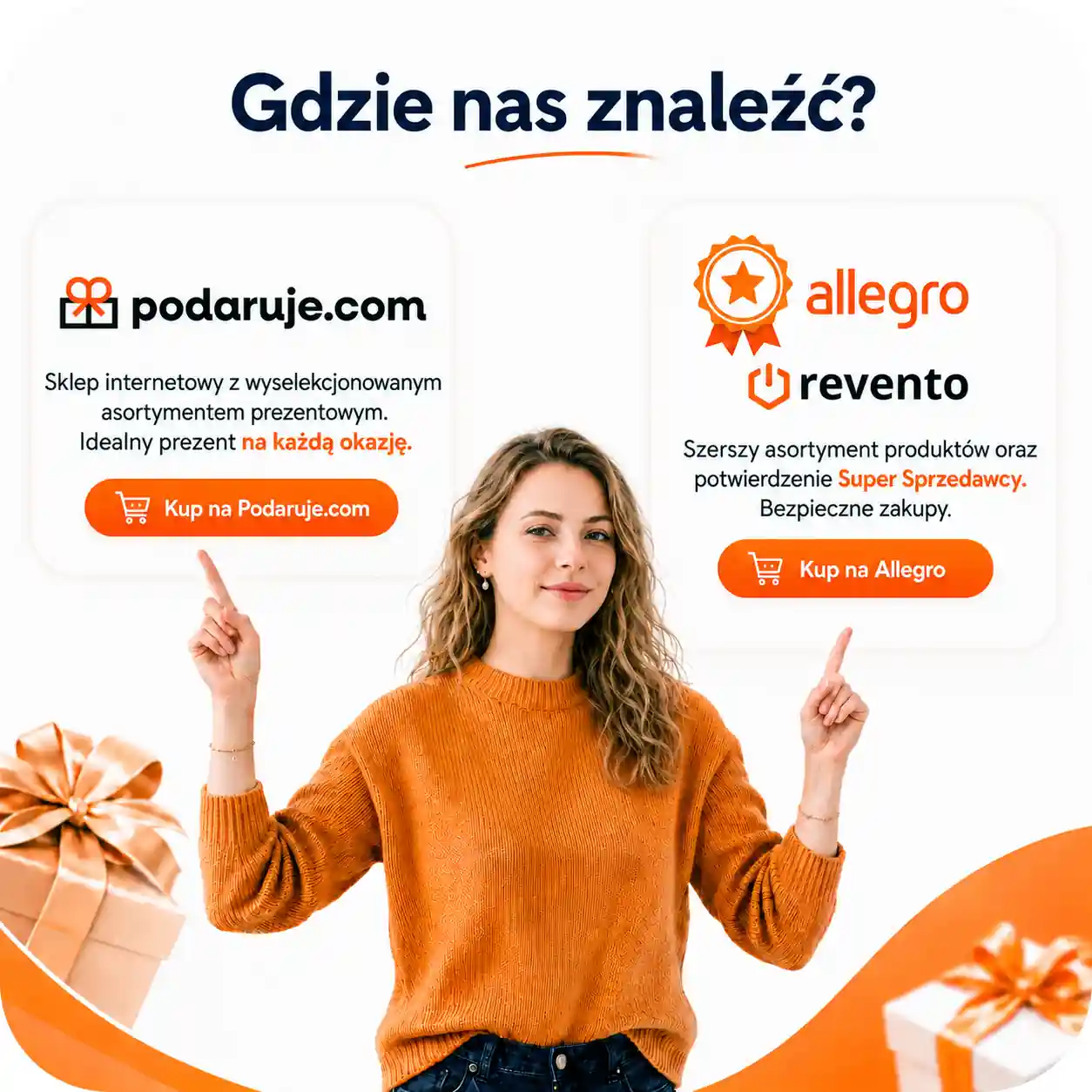 Kanały sprzedaży Podaruje