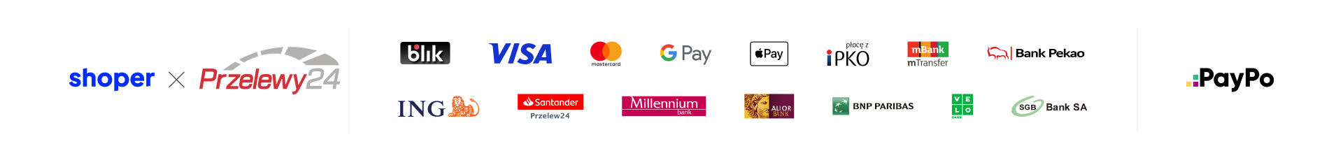 autopay-platnosci